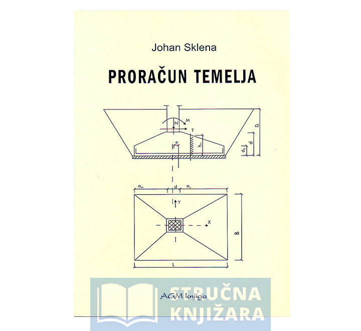 Proračun temelja - Johan Sklena