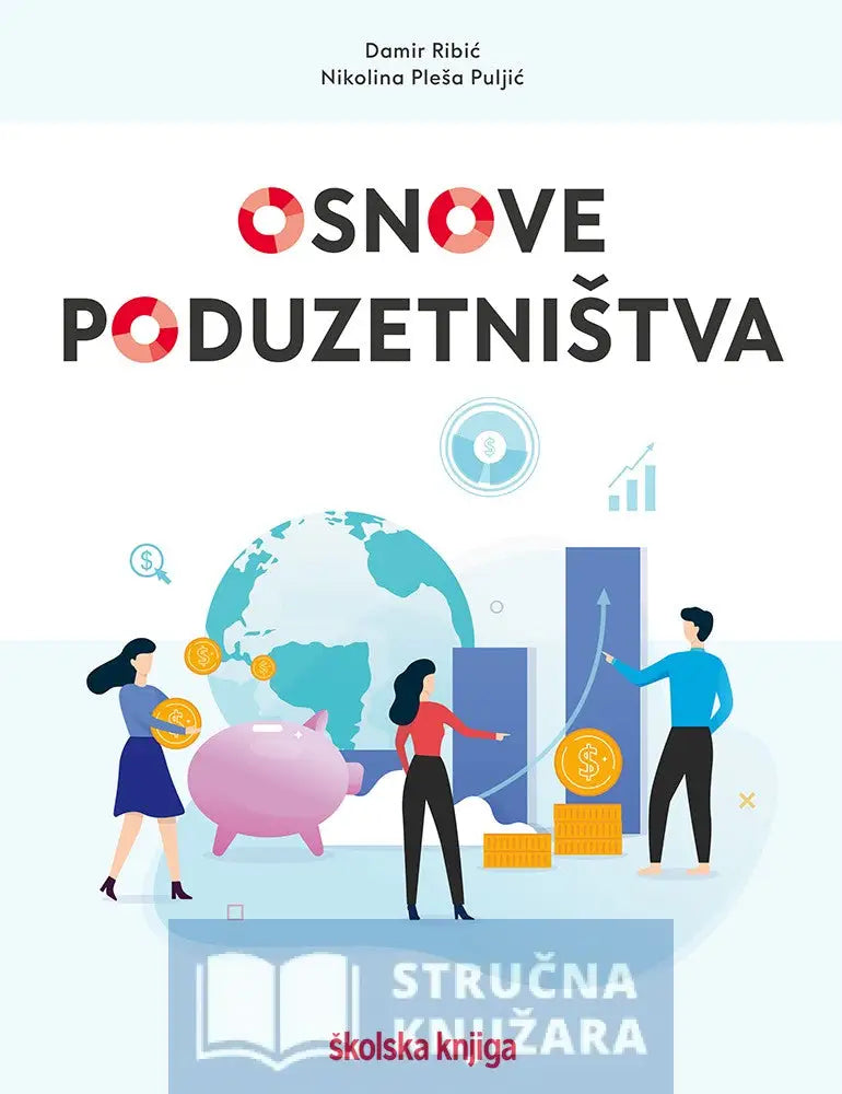 Osnove Poduzetništva - Damir Ribić Nikolina Pleša Puljić