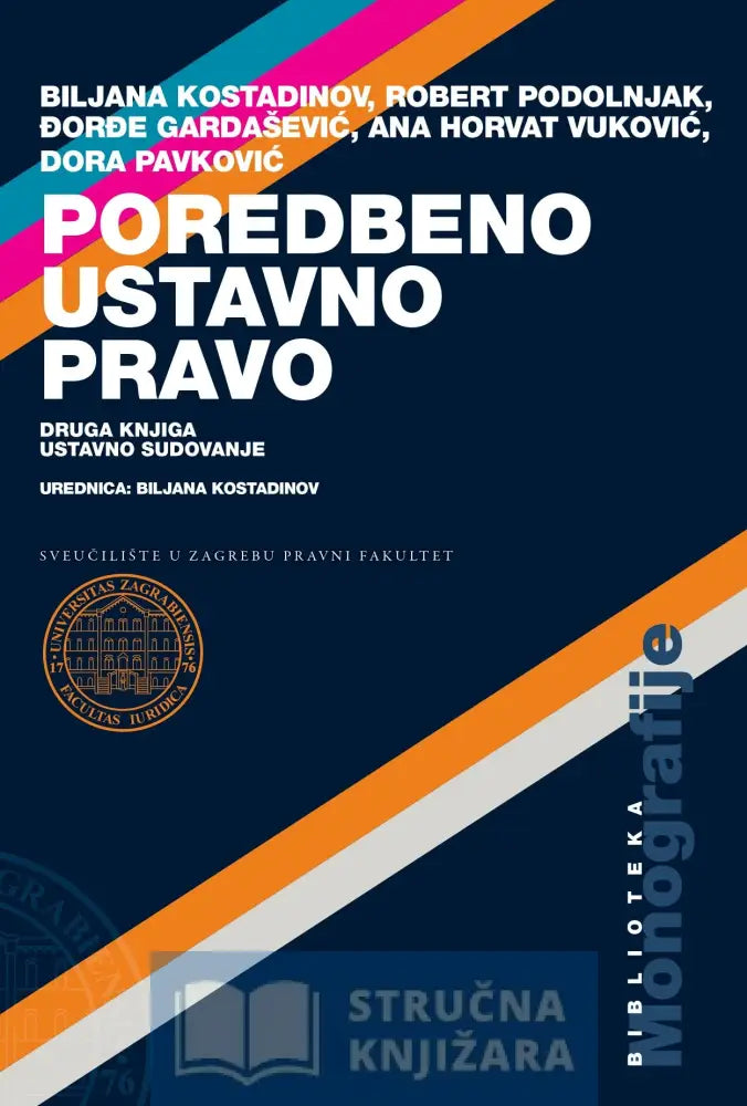 Poredbeno Ustavno Pravo - Ustavno Sudovanje Biljana Kostadinov Robert Podolnjak Đorđe