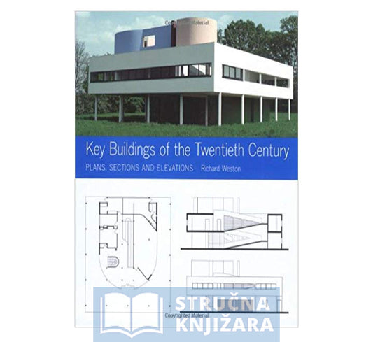 Plans, Sections and Elevations Key Buildings of the Twentieth Ce