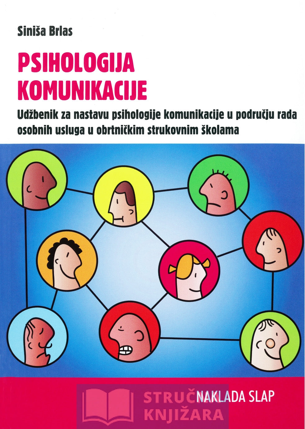 Psihologija komunikacije - Siniša Brlas