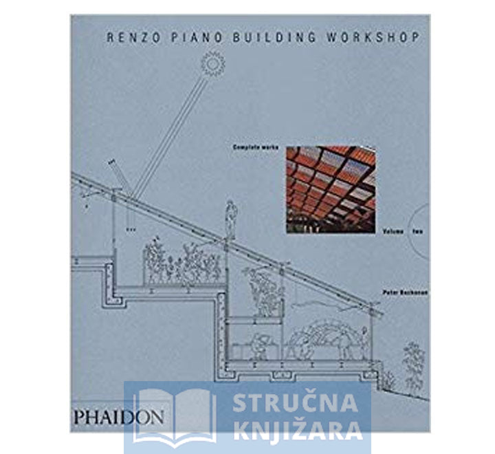 Renzo Piano Building Workshop - Volume 2 Complete works