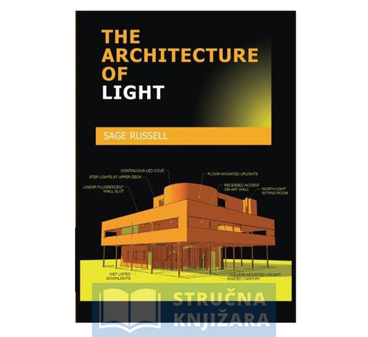 THE ARCHITECTURE OF LIGHT: Architectural Lighting Design Concept