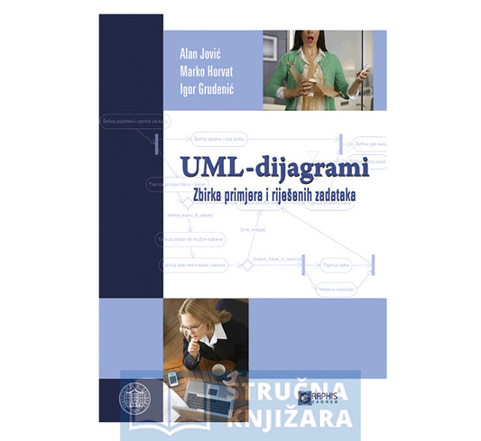 UML-dijagrami - Zbirka primjera i riješenih zadataka - Alan Jović, Marko Horvat, Igor Grudenić