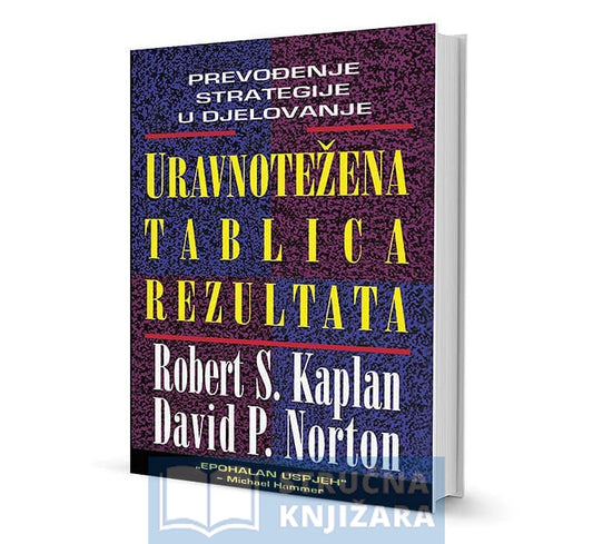 Uravnotežena tablica rezultata - Robert S. Kaplan, David P. Norton