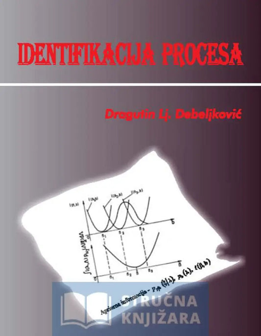 Identifikacija Procesa - Dragutin Debeljković