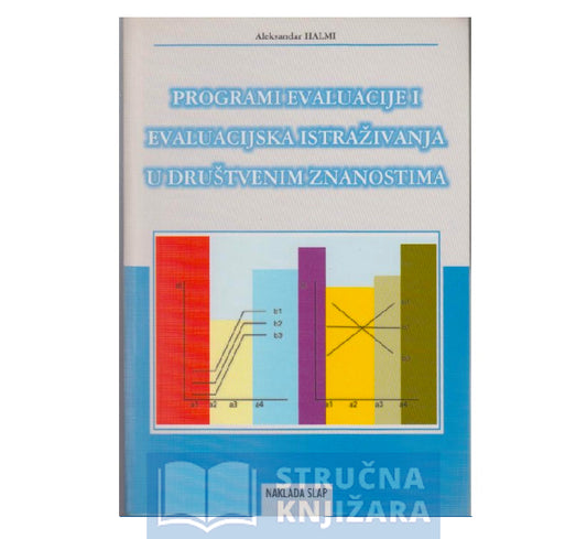Programi evaluacije i evaluacija istraživanja u društvenim znanostima - Aleksandar Halmi